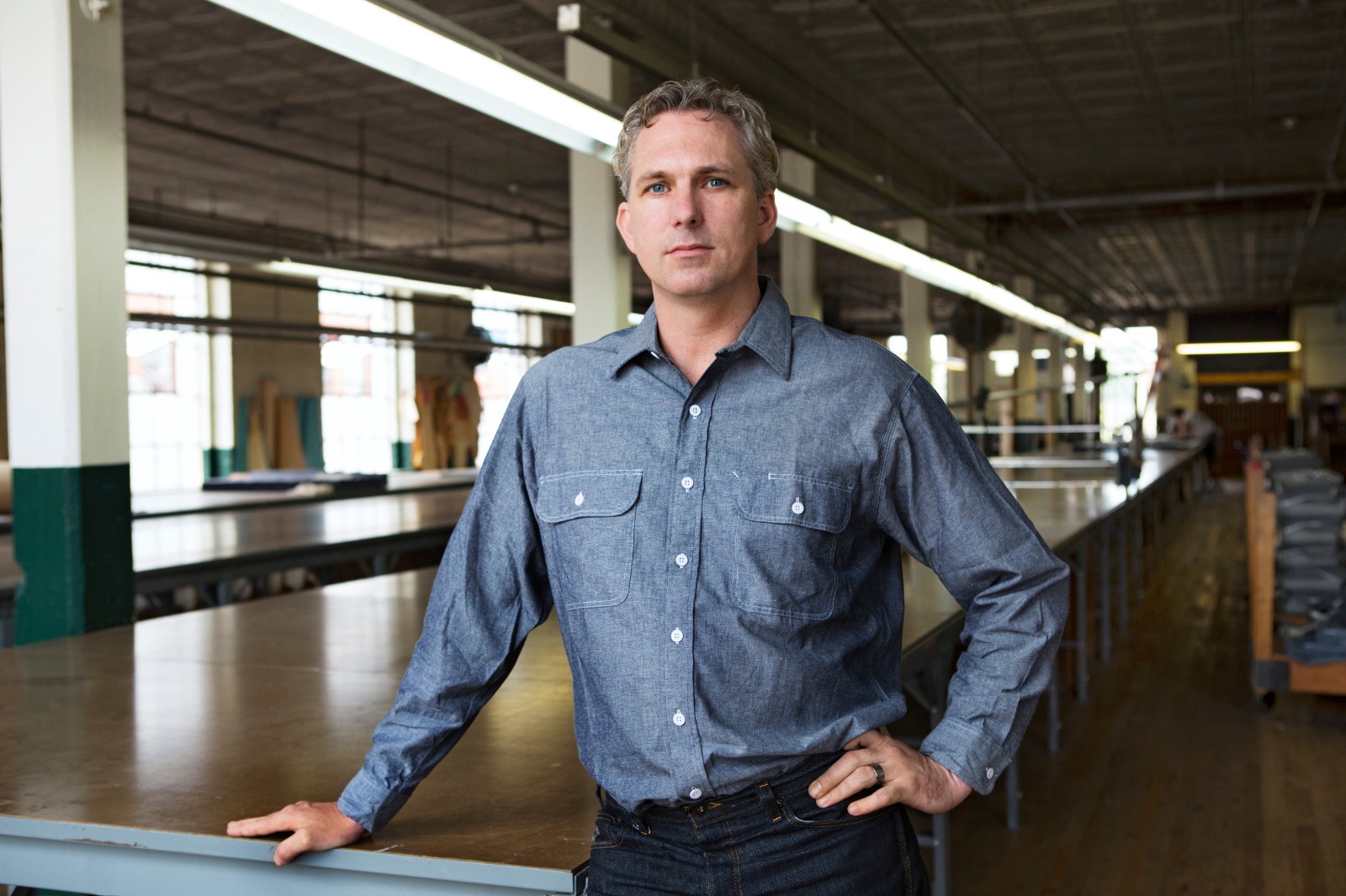 invest es b2b contabilidade